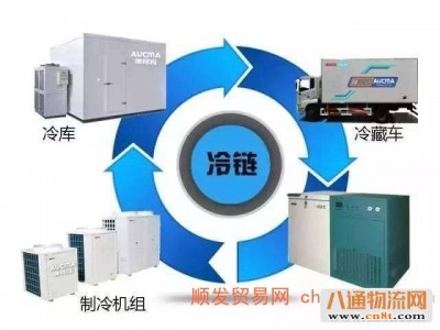 肇庆到辉县海鲜水产品冷链物流2022