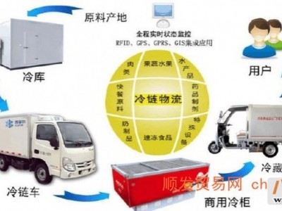 惠州到杭州肉类冷藏车运输物流《省