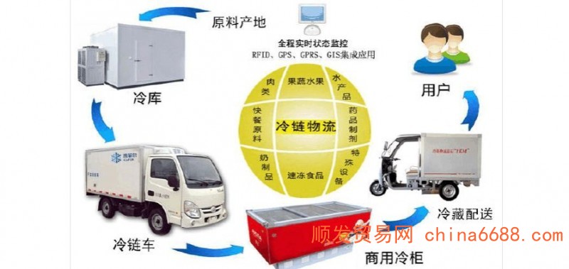 肇庆到潍坊冷藏车运输物流公司2022已更新《省~市~县专线物流/定点送达》
