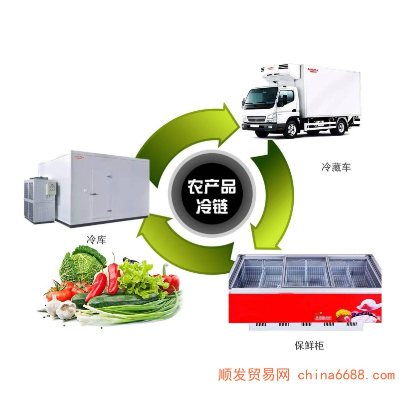 惠州到荆门肉类冷藏车运输物流《省市县派送》2022已更新（省~市~县直达）