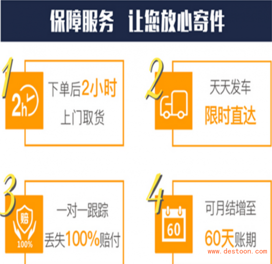 今日资讯；成都到宁夏返空货车回程车物流公司2023已更新(今天/新闻)